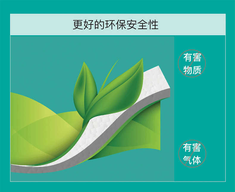 更好的環(huán)保安全性