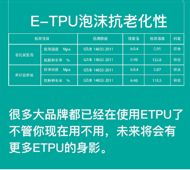 etpu泡沫抗老化性