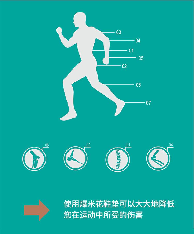 使用爆米花鞋墊可以大大地降低您在運動中所受的傷害