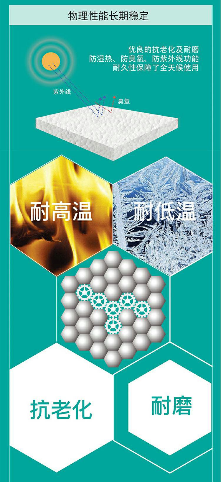 物理性能長期穩(wěn)定