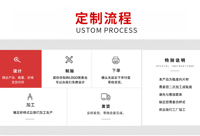 定制流程