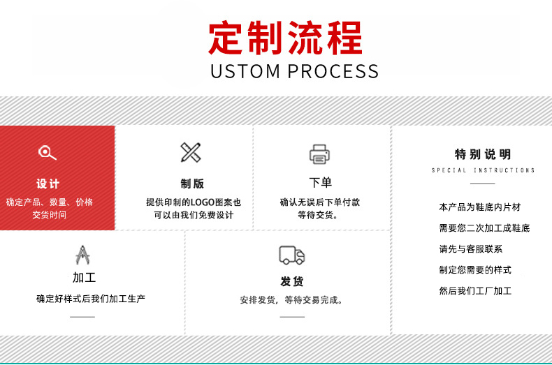 定制流程