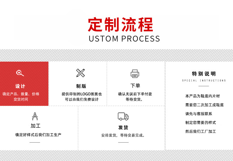 定制流程