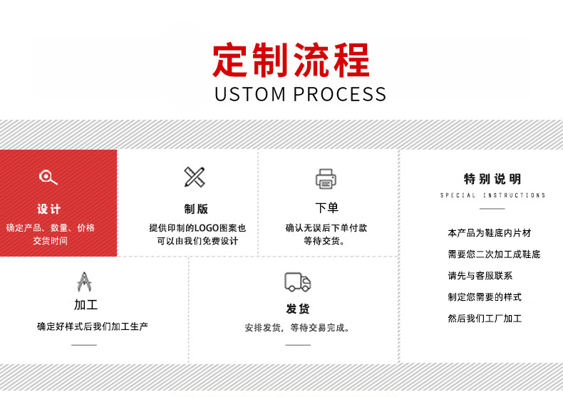 定制流程