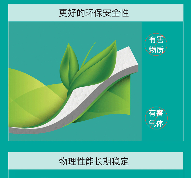 更好的環(huán)保安全性，物理性能長期穩(wěn)定