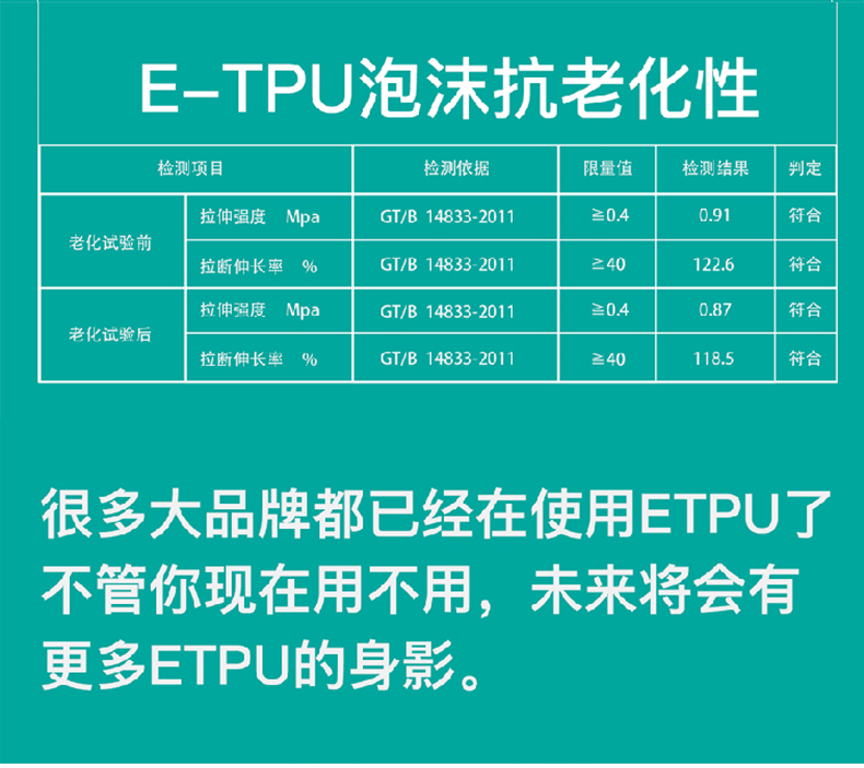 etpu泡沫抗老化性