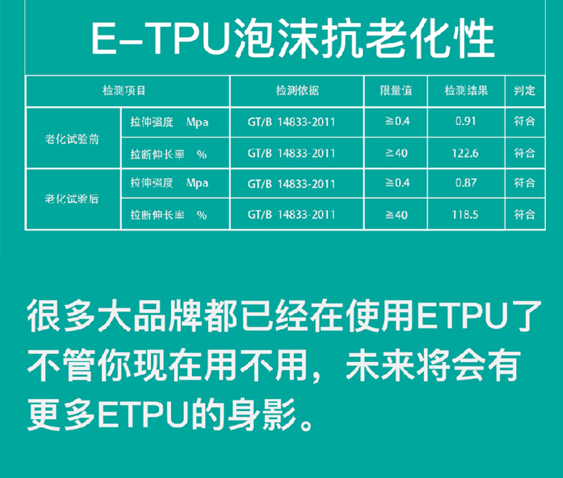 etpu泡沫抗老化性