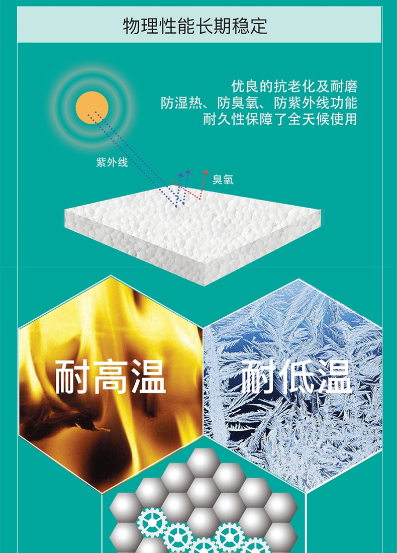 物理性能長(zhǎng)期穩(wěn)定