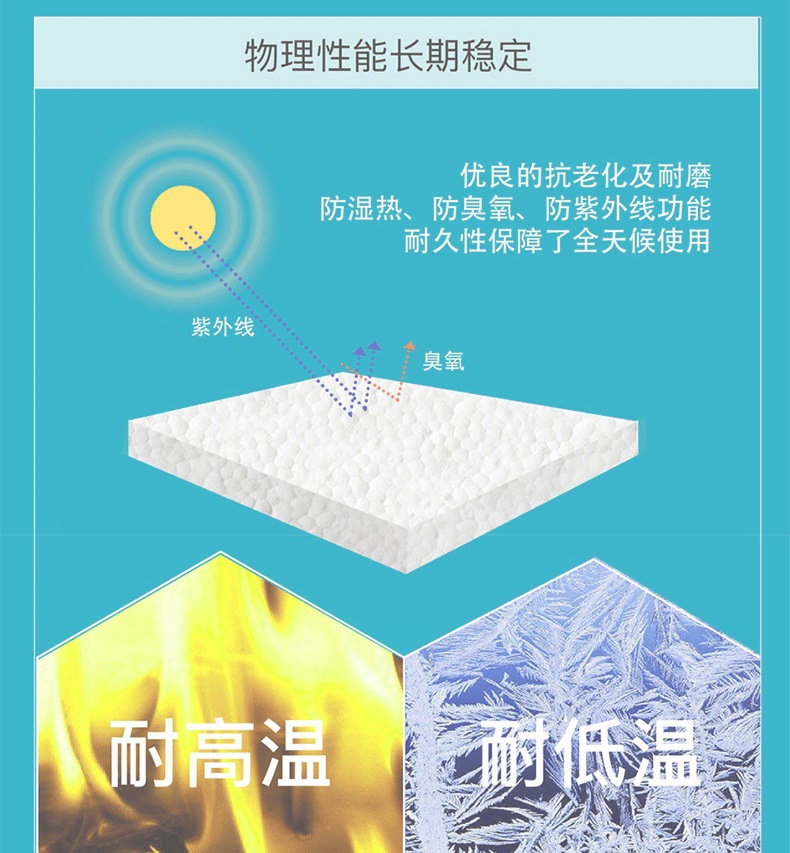 物理性能長期穩(wěn)定