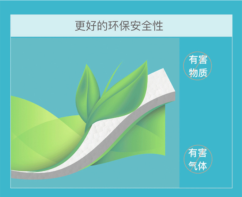 更好的環(huán)保安全性