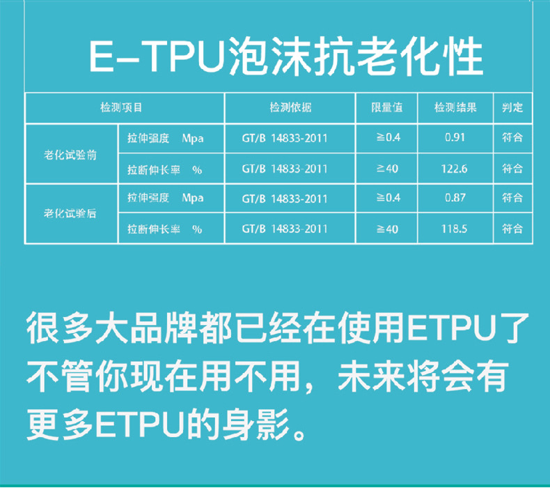 etpu泡沫抗老化性