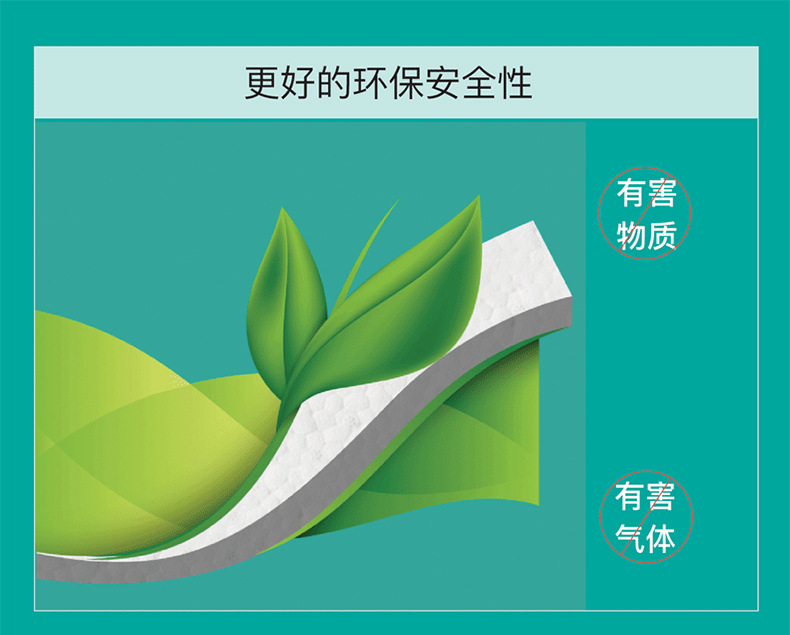 更好的環(huán)保安全性