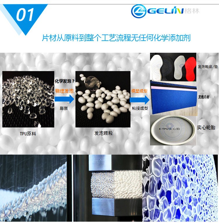 片材從原料到整個工藝流程無任何化學添加劑