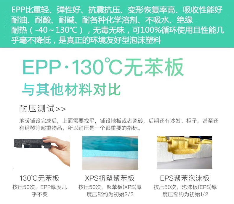 EPP無苯板與其他材料對(duì)比