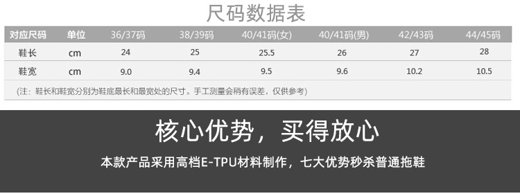 尺碼數(shù)據(jù)表