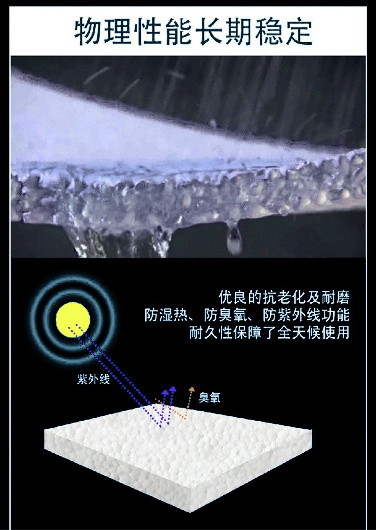 物理性能長期穩(wěn)定