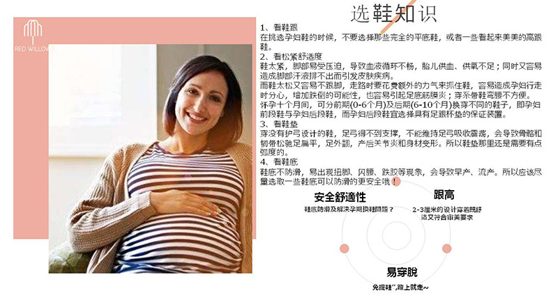 選鞋知識(shí)
