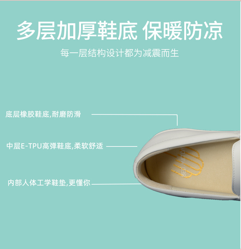 E-TPU高彈鞋底，柔軟舒適