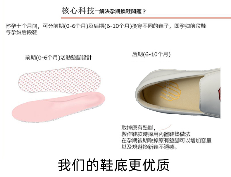 核心科技，我們的鞋底更優(yōu)質(zhì)