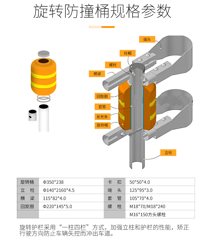 旋轉(zhuǎn)防撞桶規(guī)格參數(shù)