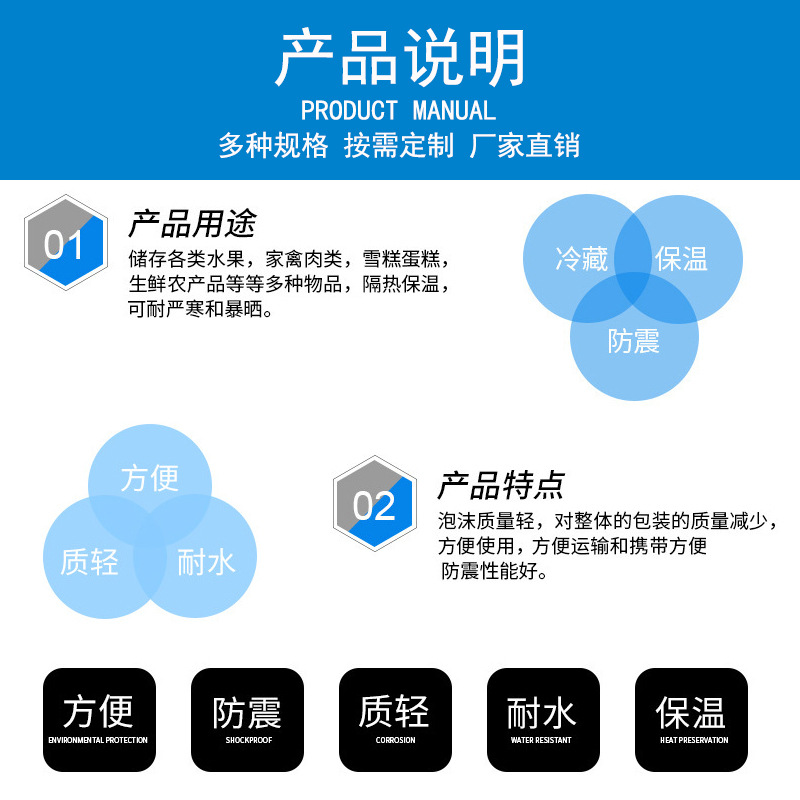 產(chǎn)品說明，產(chǎn)品用途：儲存各類水果，家禽肉類，雪糕蛋糕，生鮮農(nóng)產(chǎn)品等多種物品，隔熱保溫，可耐嚴(yán)寒和暴曬。產(chǎn)品特點(diǎn)：泡沫質(zhì)量輕，對整個的包裝質(zhì)量減少，方便使用，方便運(yùn)輸和攜帶方便，防震性能好。方便、防震、質(zhì)輕、耐水、保溫
