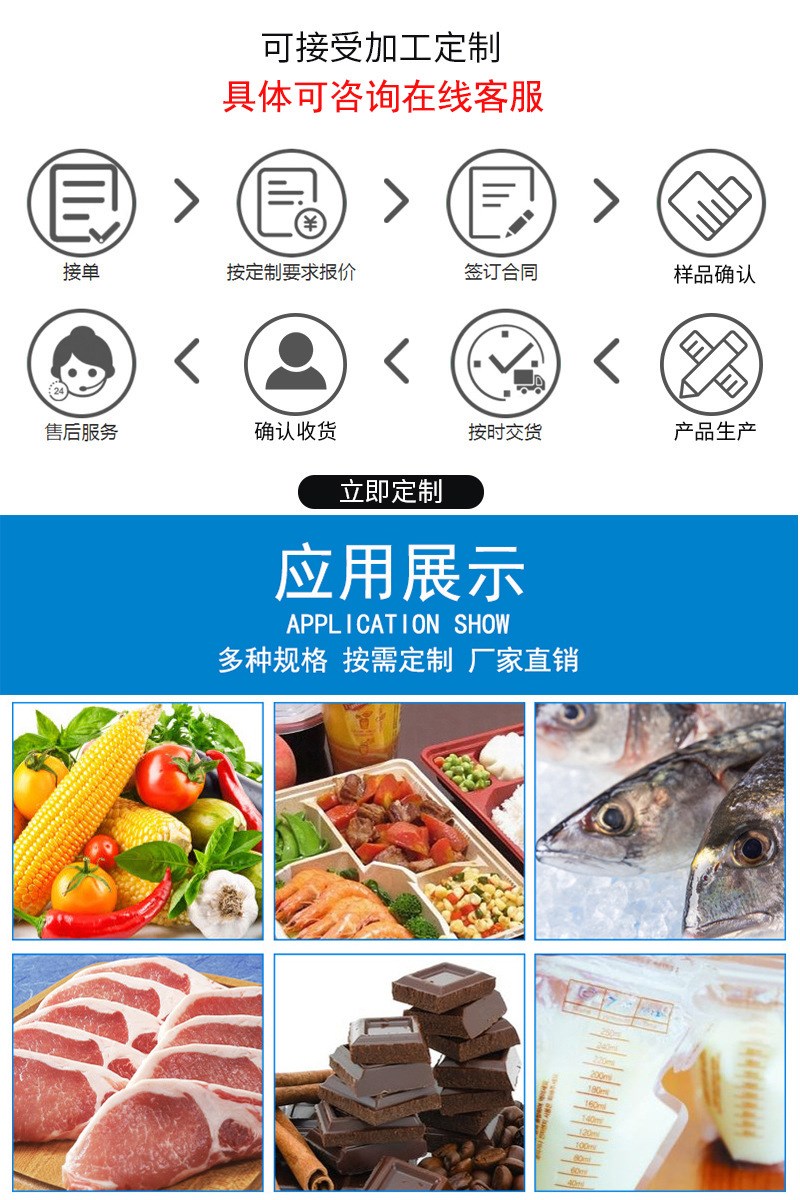 可接受加工定制，產(chǎn)品展示