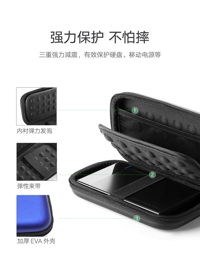 強(qiáng)力保護(hù)，不怕摔，三重強(qiáng)力減震，有效保護(hù)硬盤、移動電源等，內(nèi)襯彈力發(fā)泡，彈性束帶，加厚EVA外殼。